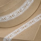 Lace Trim with Ribbon Thread